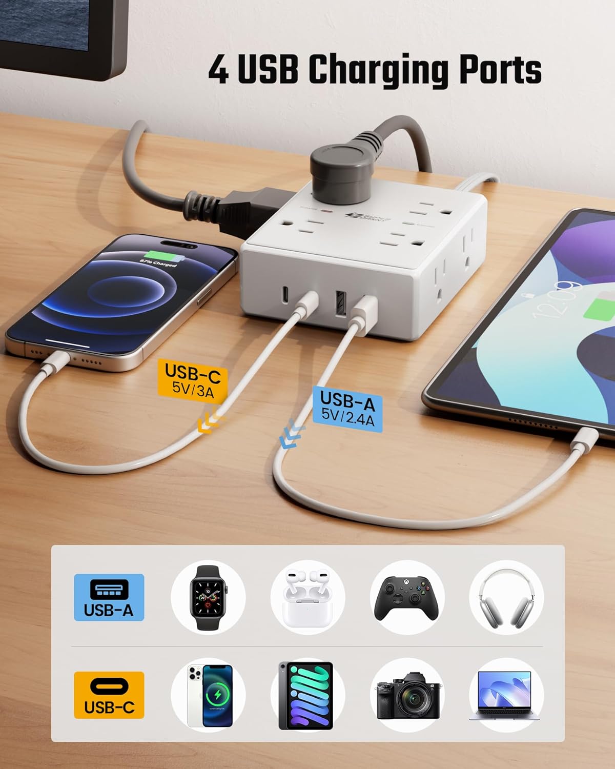 Smart Surge Power Hub